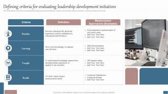 Effective Succession Planning Process Defining Criteria For Evaluating Leadership Development Initiatives