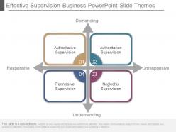 Effective supervision business powerpoint slide themes
