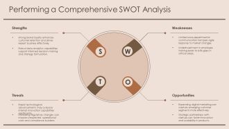 Effective Tactical Plans Achieve Strategic Goals PPT Guidelines AT Content Ready Compatible