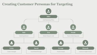 Effective Target Marketing Segments PPT Structure AT Professional Researched