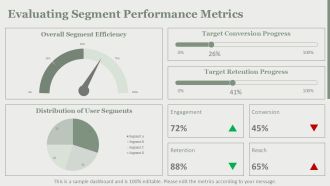 Effective Target Marketing Segments PPT Structure AT Appealing Researched