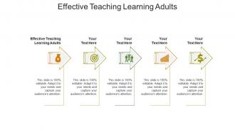 Effective teaching learning adults ppt powerpoint presentation slides deck cpb