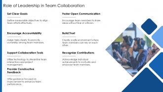 Effective Team Collaboration In Business Projects PPT Template AT Aesthatic Adaptable