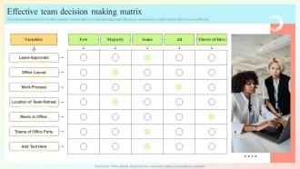Effective Team Decision Making Matrix