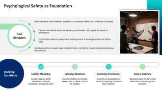 Effective Team Dynamics PPT Presentation VA Engaging Template