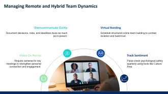 Effective Team Dynamics PPT Presentation VA Downloadable Slides