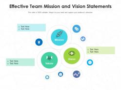 Effective team mission and vision statements