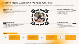 Effective Team Relationship Management Skills Building Strong Team Relationships Mkt Ss V
