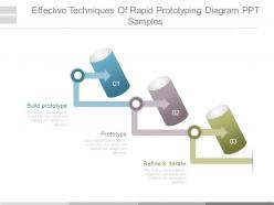 Effective techniques of rapid prototyping diagram ppt samples