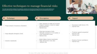 Effective Techniques To Manage Financial Risks Enterprise Risk Mitigation Strategies
