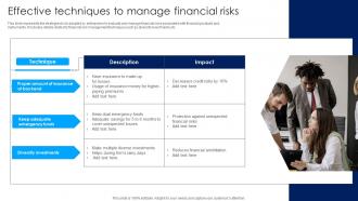 Effective Techniques To Manage Financial Risks Risk Management And Mitigation Strategy
