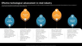 Effective Technological Advancement In Retail Industry