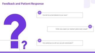 Effective Therapeutic Communication For Nurses PPT Summary AT Analytical Compatible