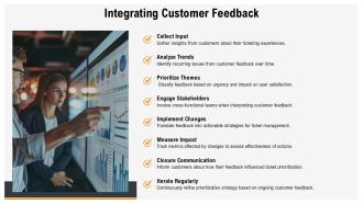 Effective Ticket Prioritization Strategies For Ticket Management Systems PPT Summary AT Professional Pre-designed