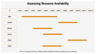 Effective Ticket Prioritization Strategies For Ticket Management Systems PPT Summary AT Impressive Pre-designed