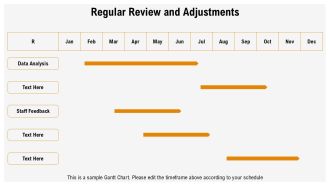 Effective Ticket Prioritization Strategies For Ticket Management Systems PPT Summary AT Professionally Pre-designed