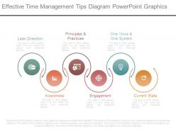 Effective time management tips diagram powerpoint graphics