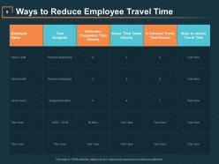 Effective Time Planning PowerPoint Presentation Slides