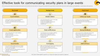 Effective Tools For Communicating Security Plans In Large Events
