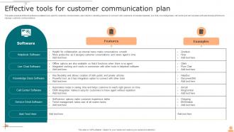 Effective Tools For Customer Communication Plan