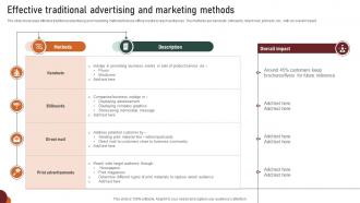 Effective Traditional Advertising And Marketing Methods