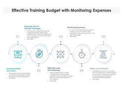 Effective Training Budget With Monitoring Expenses