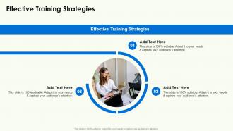 Effective Training Strategies In Powerpoint And Google Slides Cpb