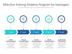 Effective training timeline program for managers
