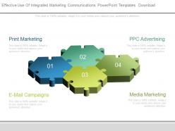 Effective use of integrated marketing communications powerpoint templates download