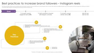 Effective Video Marketing Strategies For Brand Promotion Best Practices To Increase Brand Followers Instagram