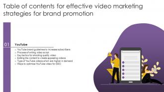Effective Video Marketing Strategies For Brand Promotion For Table Of Contents
