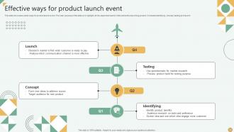 Effective Ways For Product Launch Event
