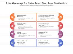 Effective ways for sales team members motivation