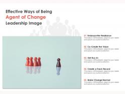 Effective ways of being agent of change leadership image