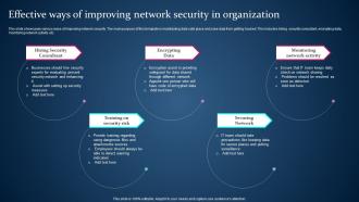 Effective Ways Of Improving Network Security In Organization