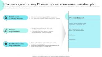 Effective Ways Of Raising It Security Awareness Communication Plan