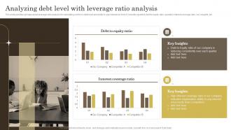 Effective Ways Of Wealth Management Analyzing Debt Level With Leverage Ratio Analysis