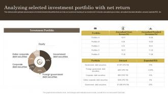 Effective Ways Of Wealth Management Analyzing Selected Investment Portfolio