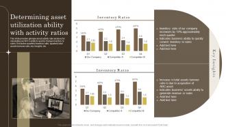 Effective Ways Of Wealth Management Determining Asset Utilization Ability With Activity