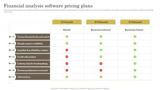 Effective Ways Of Wealth Management Financial Analysis Software Pricing Plans