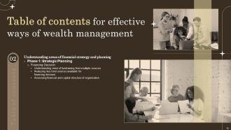 Effective Ways Of Wealth Management Powerpoint Presentation Slides Downloadable Researched