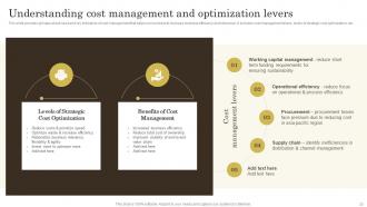 Effective Ways Of Wealth Management Powerpoint Presentation Slides Idea Designed