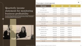 Effective Ways Of Wealth Management Powerpoint Presentation Slides Content Ready Designed