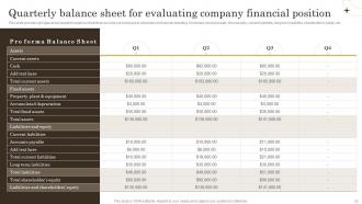 Effective Ways Of Wealth Management Powerpoint Presentation Slides Editable Designed