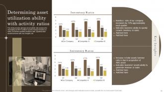 Effective Ways Of Wealth Management Powerpoint Presentation Slides Compatible Designed