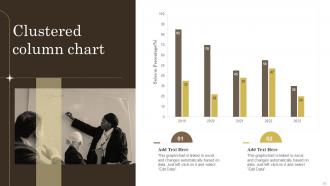 Effective Ways Of Wealth Management Powerpoint Presentation Slides Engaging Designed