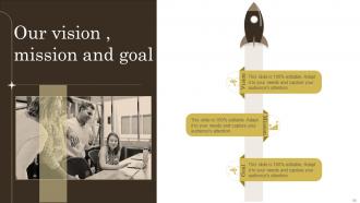Effective Ways Of Wealth Management Powerpoint Presentation Slides Image Professional