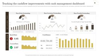 Effective Ways Of Wealth Management Tracking The Cashflow Improvements With Cash