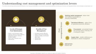 Effective Ways Of Wealth Management Understanding Cost Management And Optimization
