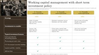 Effective Ways Of Wealth Management Working Capital Management With Short Term